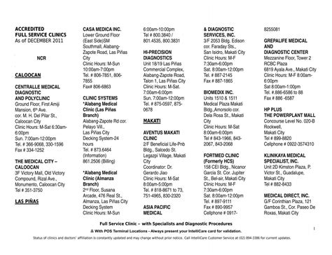 intellicare accredited dental clinic pasay